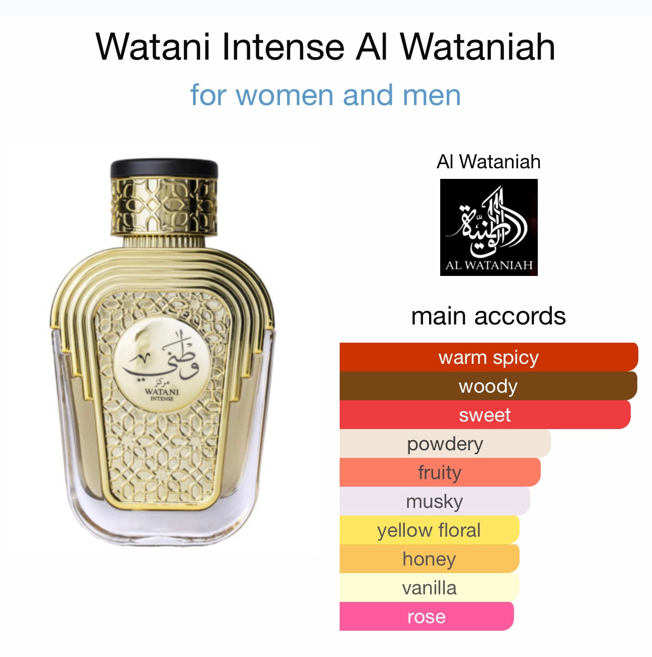 Watani Intense Gold by AL WATANIAH EDP Fragrance Spray Unisex 3.4 OZ/100